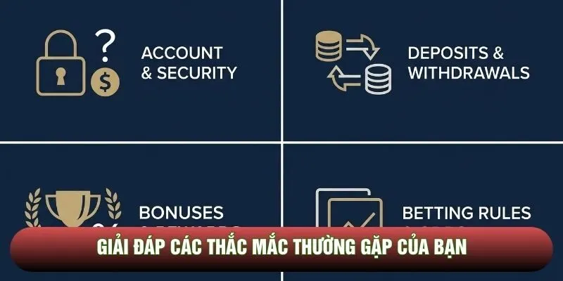 Giải đáp các thắc mắc thường gặp của bạn